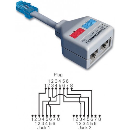 Как сделать ethernet Как сделать ethernet